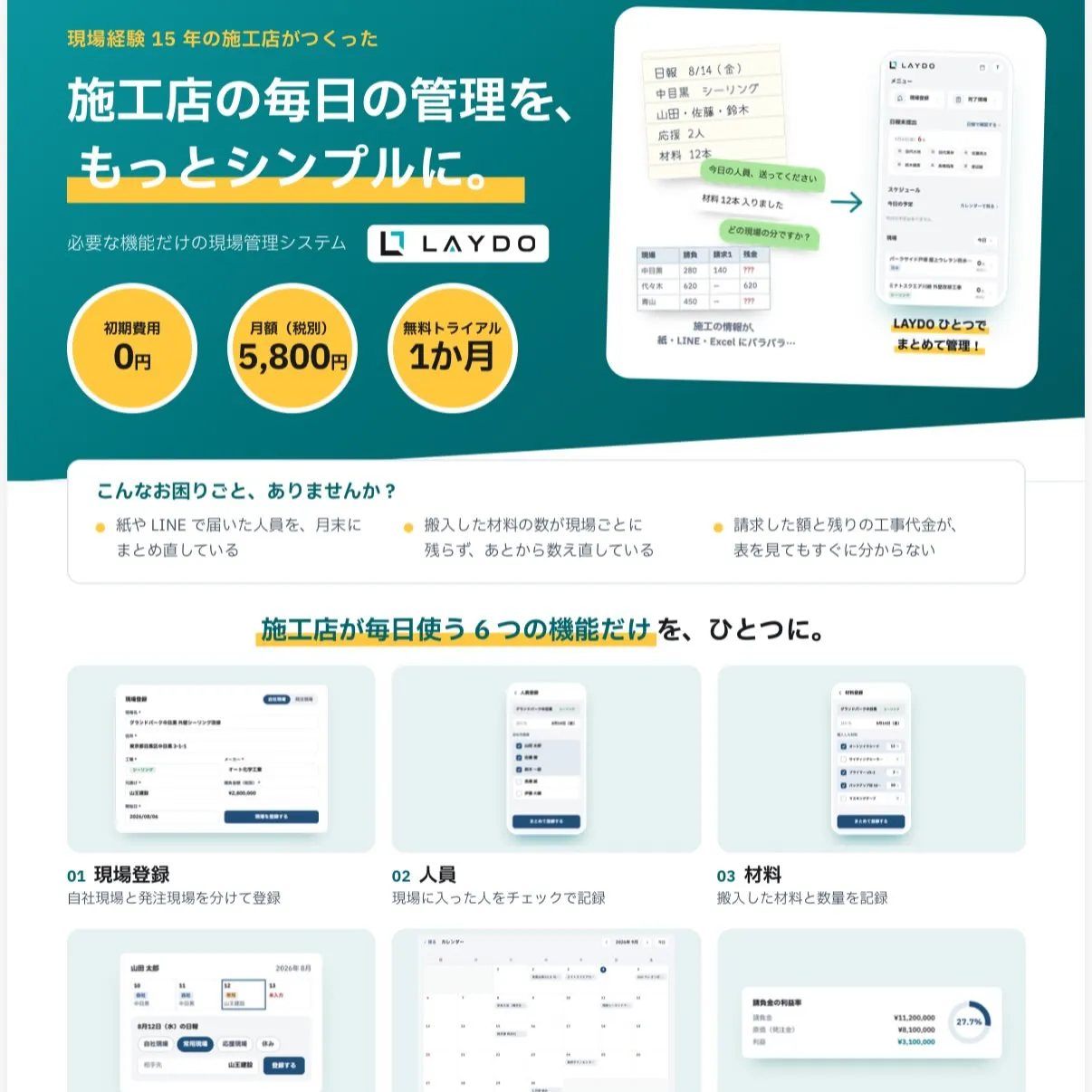 現場が終わっても、仕事が終わらない。
